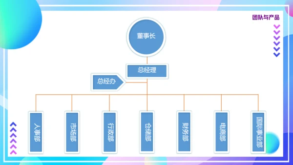 入驻天猫策划方案通用PPT模板