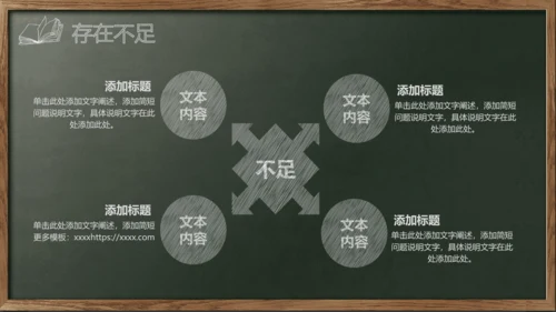 开始上课教师粉笔说课教学黑板PPT模板