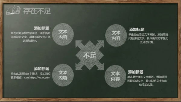 开始上课教师粉笔说课教学黑板PPT模板
