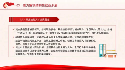 关于实施就业优先战略促进高质量充分就业的意见全文学习PPT