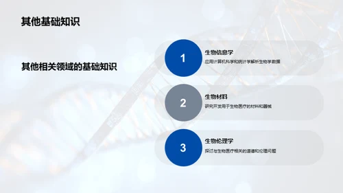 生物医疗：未来医学的光辉