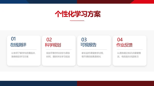 校园辩论赛演讲比赛动态PPT模板