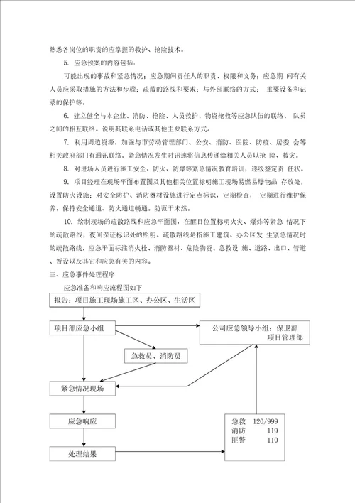 施工紧急情况的处理措施、预案以及抵抗风险的措施