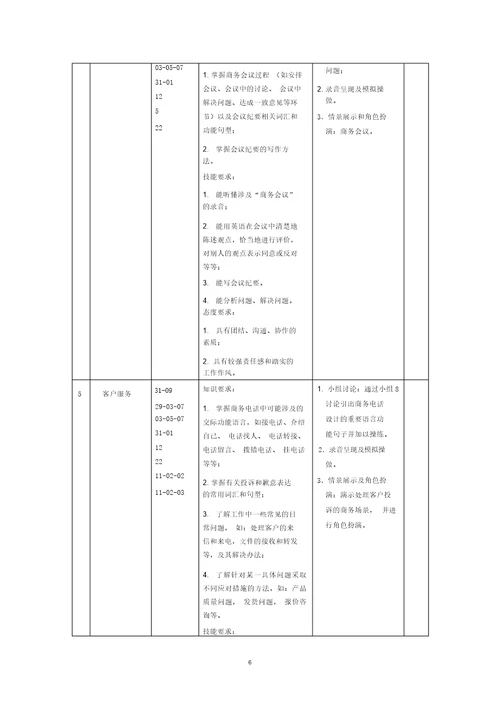 中职学段商务英语课程标准