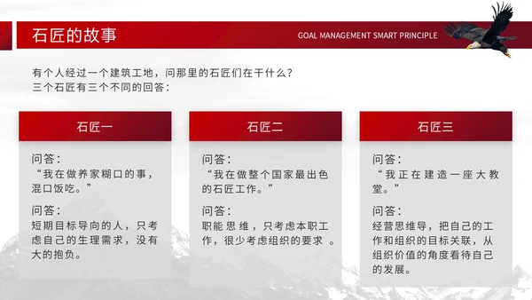 大气实用商务风目标计划管理SMART原则PPT模板