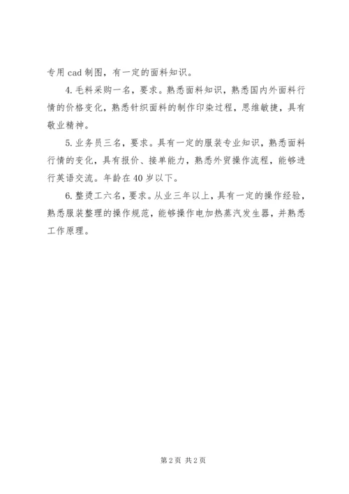 人员需求计划表.docx