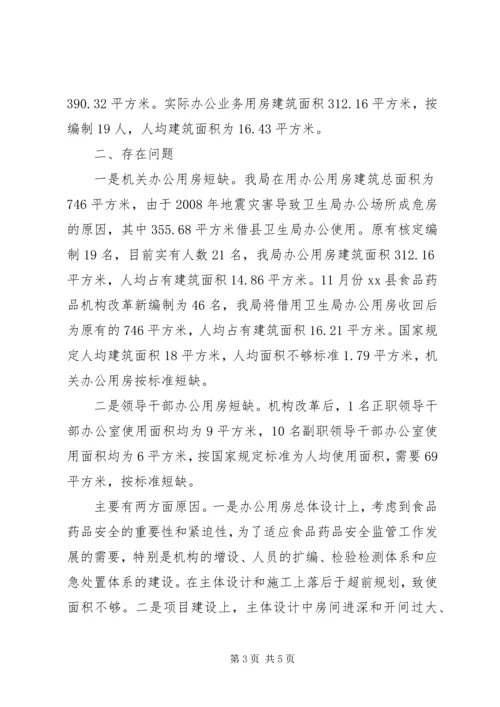 县食药监局关于清理办公用房自查情况报告.docx