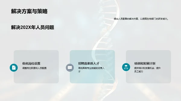 生物部门年度盛典