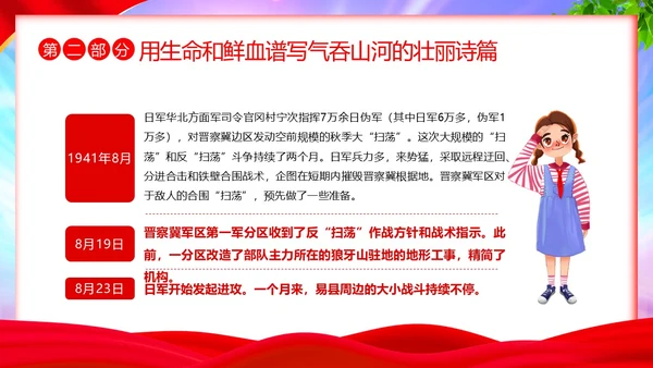 狼牙山五壮士革命英雄主义传承红色精神抗战胜利PPT抗战胜利纪念日
