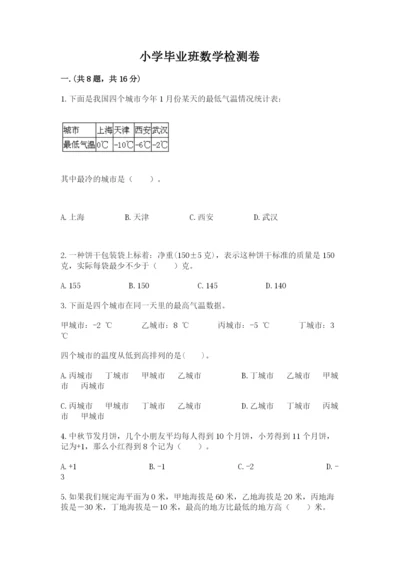 小学毕业班数学检测卷附参考答案（名师推荐）.docx