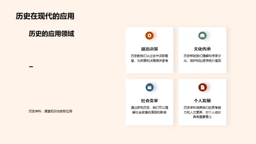 探索历史学科的世界