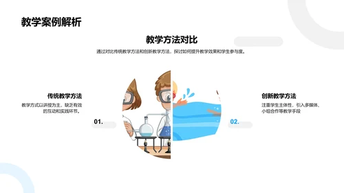 教育趋势实践报告PPT模板