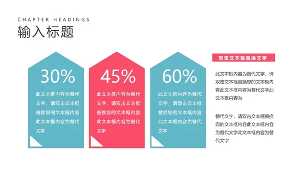 红色渐变风工作总结汇报PPT模板