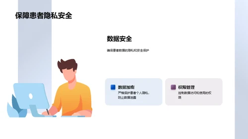 医疗行业未来展望