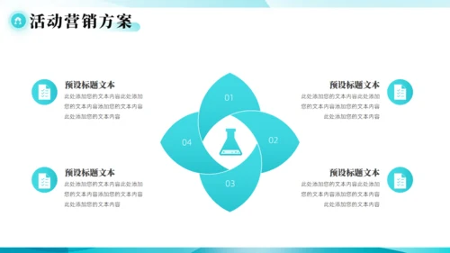智能科技公司营销策划商业计划书通用PPT