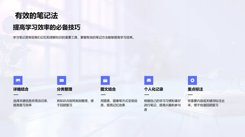 高效学习方法教训PPT模板