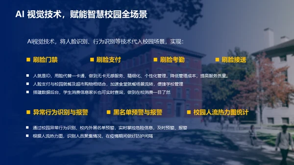 智慧校园解决方案通用PPT模板