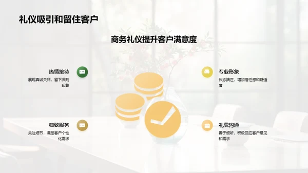 餐饮业商务礼仪提升