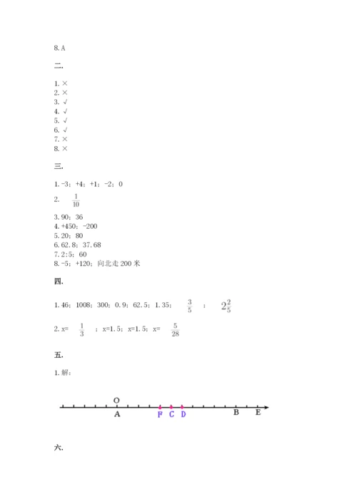 北京版数学小升初模拟试卷附答案【研优卷】.docx