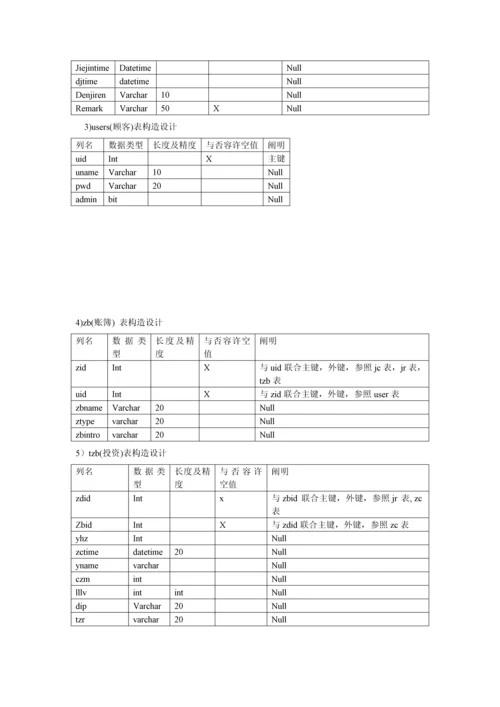 数据库重点技术优质课程设计.docx