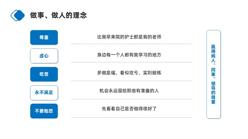 蓝色商务简约护士职业生涯规划PPT模板职业规划