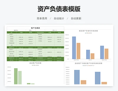 资产负债表模版