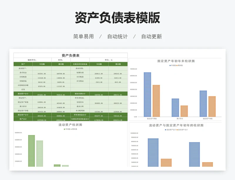 资产负债表模版