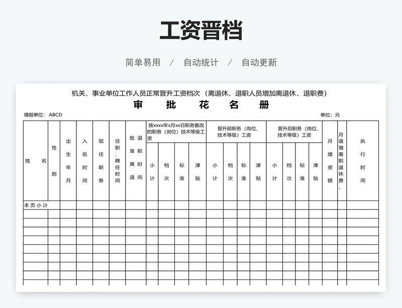 工资晋档