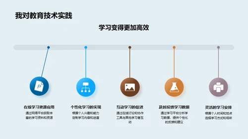 探索教育技术