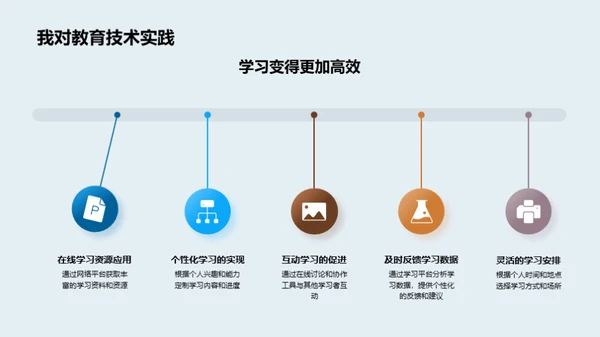 探索教育技术