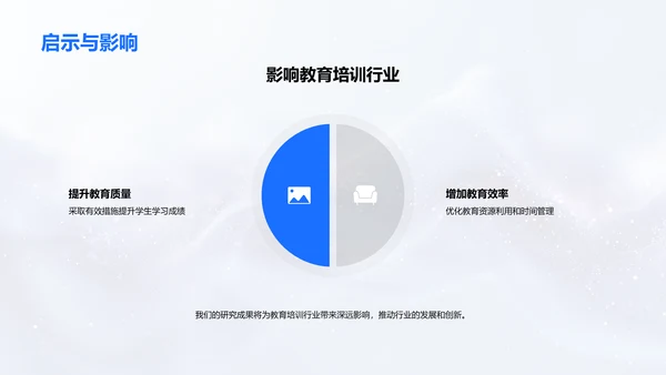 毕业答辩研究报告PPT模板