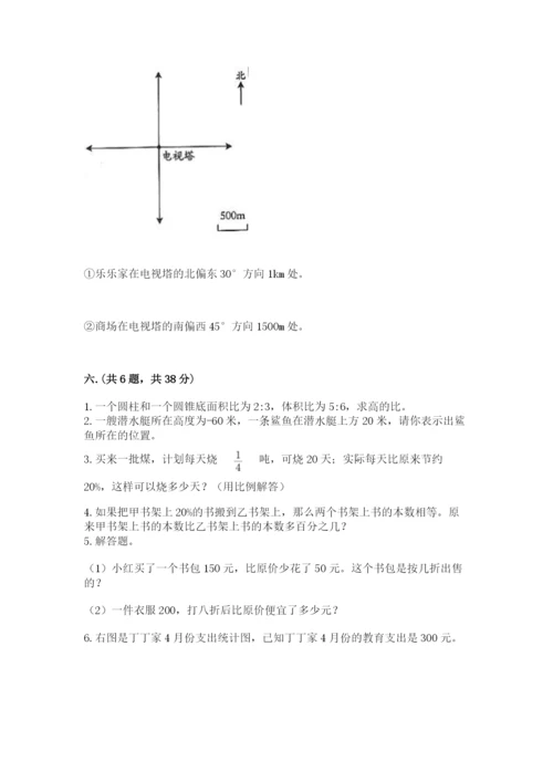 四川省【小升初】2023年小升初数学试卷【实用】.docx