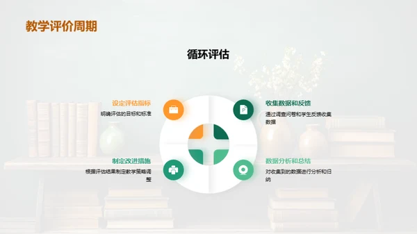 管理学教学创新研讨