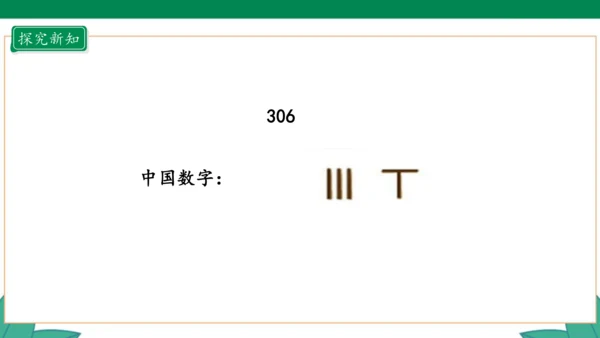 新人教版4年级上册 1.7 数的产生 教学课件（41张PPT）