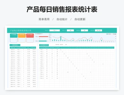 产品每日销售报表统计表