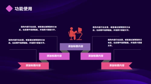 手机APP移动互联网产品功能展示通用PPT模板
