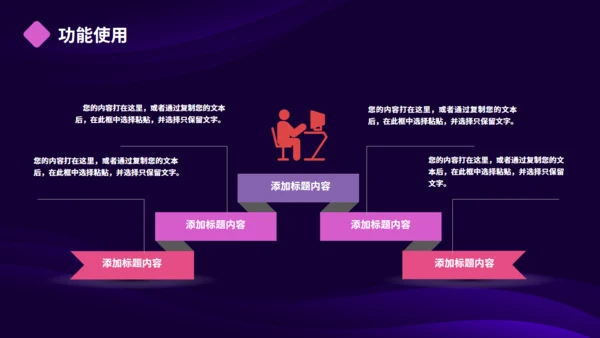 手机APP移动互联网产品功能展示通用PPT模板