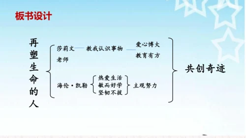 第11课 《再塑生命的人》课件
