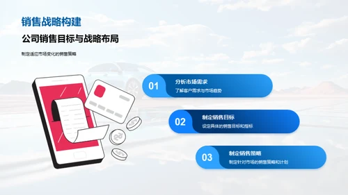 汽车销售之路