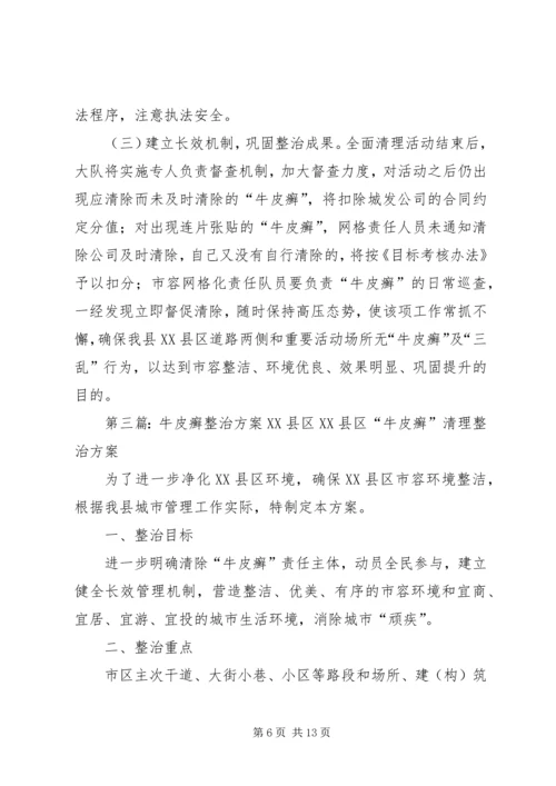 牛皮癣专项整治活动方案及安排.docx