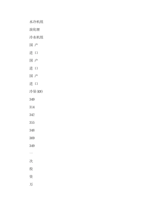 空气源热泵机组工程实例技术经济分析