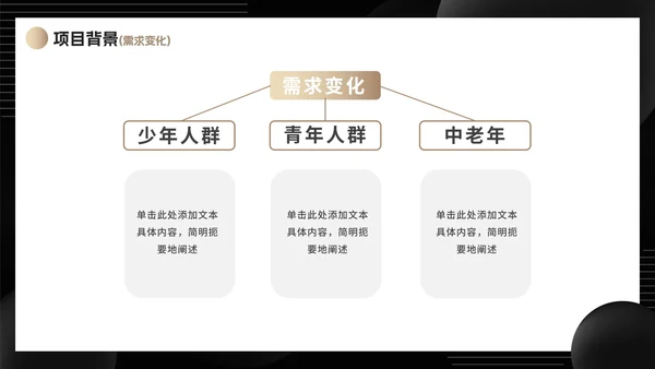 极简风黑白渐变商业计划书研究报告PPT模板