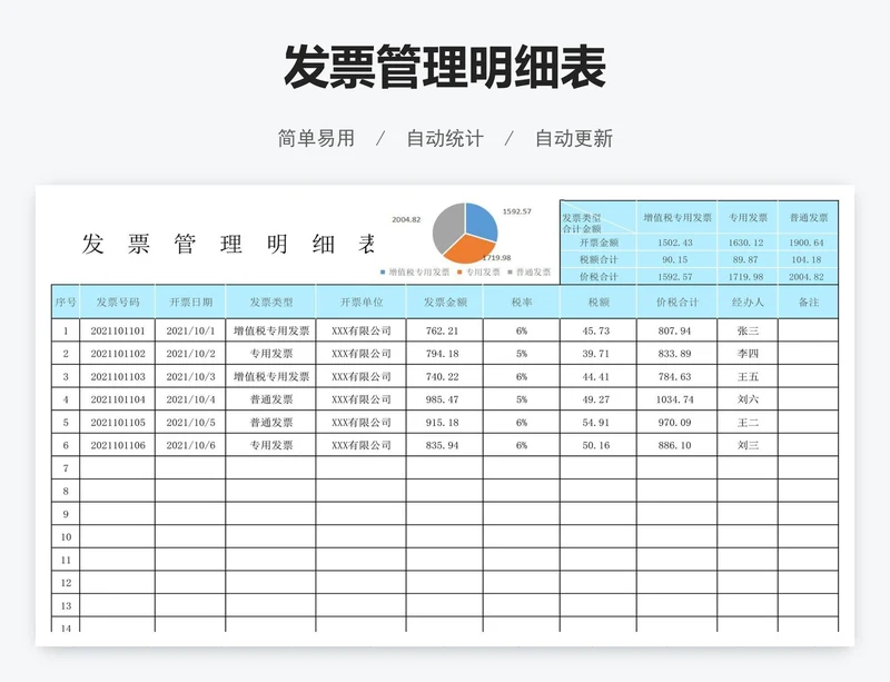 发票管理明细表