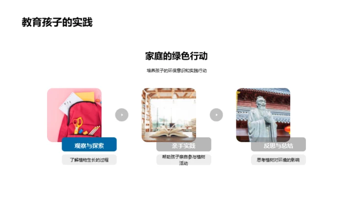 植树节生态行动