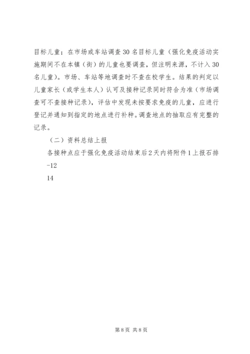 麻疹疫苗强化免疫活动实施方案 (4).docx