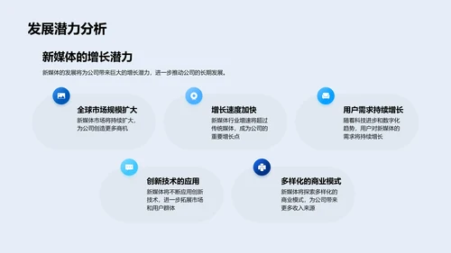 新媒体年中战略汇报PPT模板