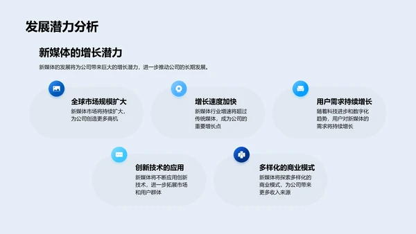 新媒体年中战略汇报PPT模板