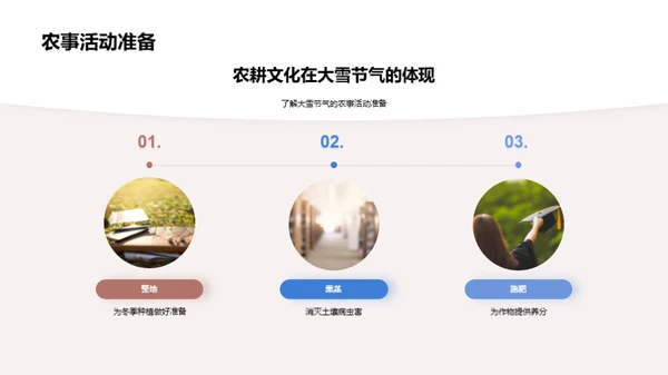 大雪节气与农耕情缘