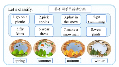 Unit 2 My favourite season Part B Let's learn课件（29