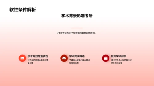 考研全攻略